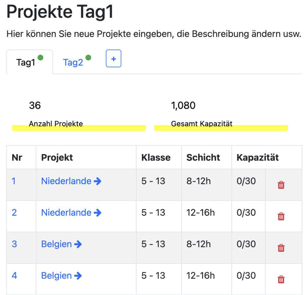 Projektabhängigkeiten